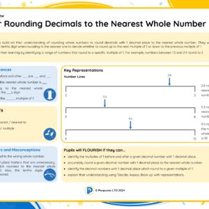 4M027 Master Rounding Decimals to the Nearest Whole Number