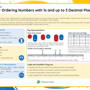 5M028 Master Ordering Numbers with 1s and up to 3 Decimal Places