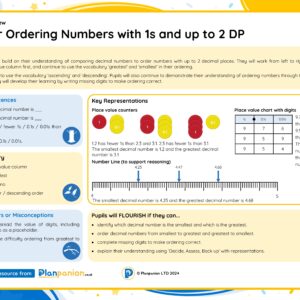 4M026 Master Ordering Numbers with 1s and up to 2 Decimal Places FREE