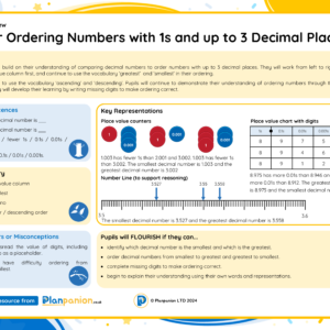 5M028 Master Ordering Numbers with 1s and up to 3 Decimal Places FREE