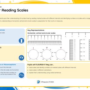 1M034 Master Reading Scales