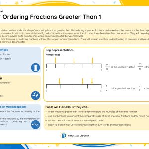 5M043 Master Ordering Fractions Greater Than 1